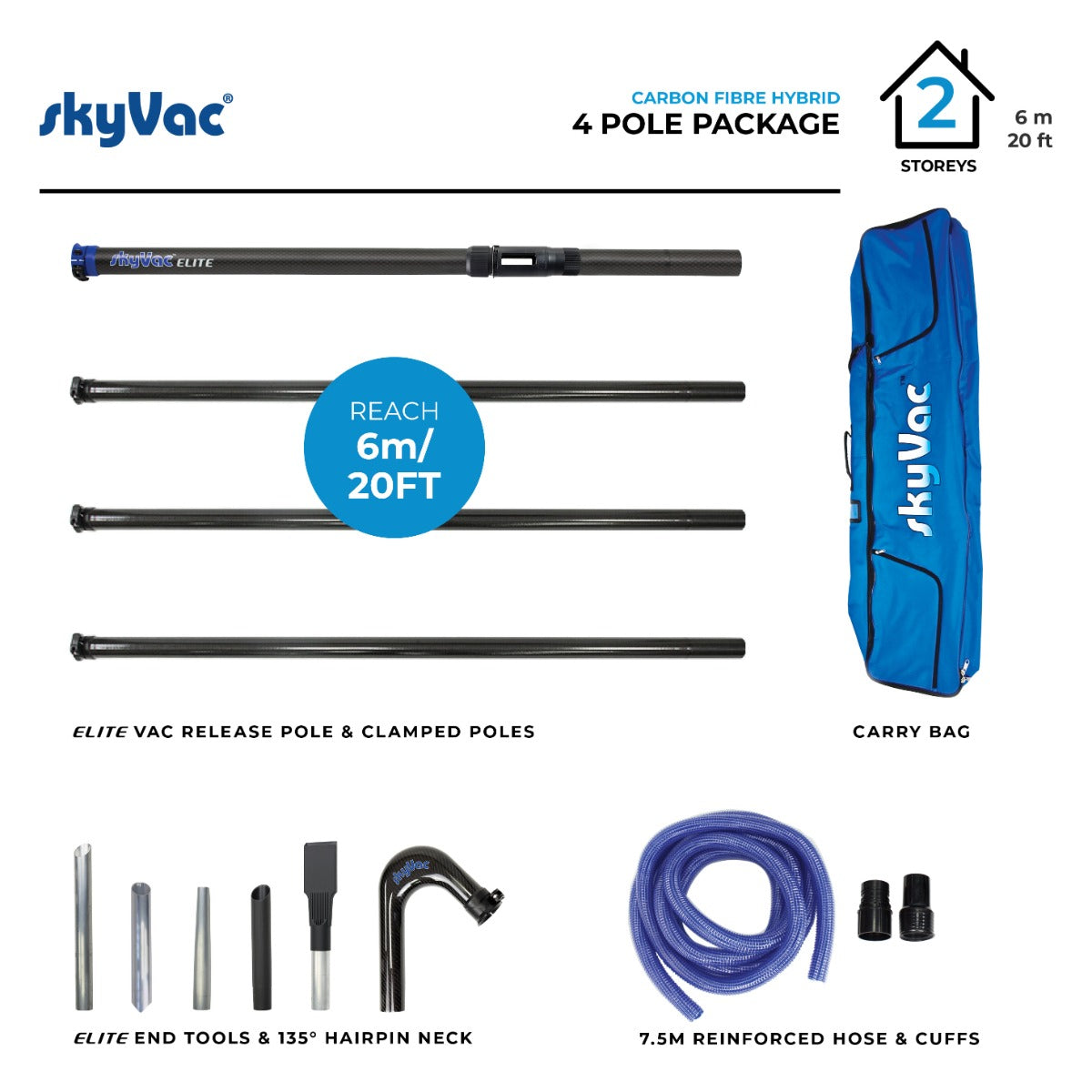 SkyVac®️ Hybrid Clamped 4 Pole Set with Hose, Neck & End Tools