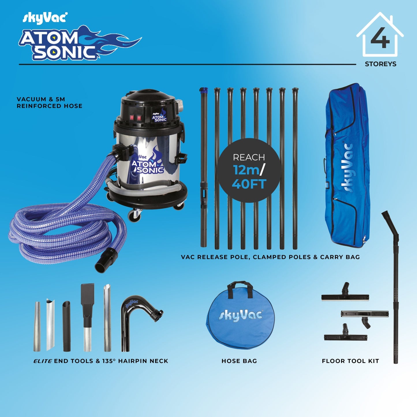 SkyVac®️ Sonic Atom (You Choose)