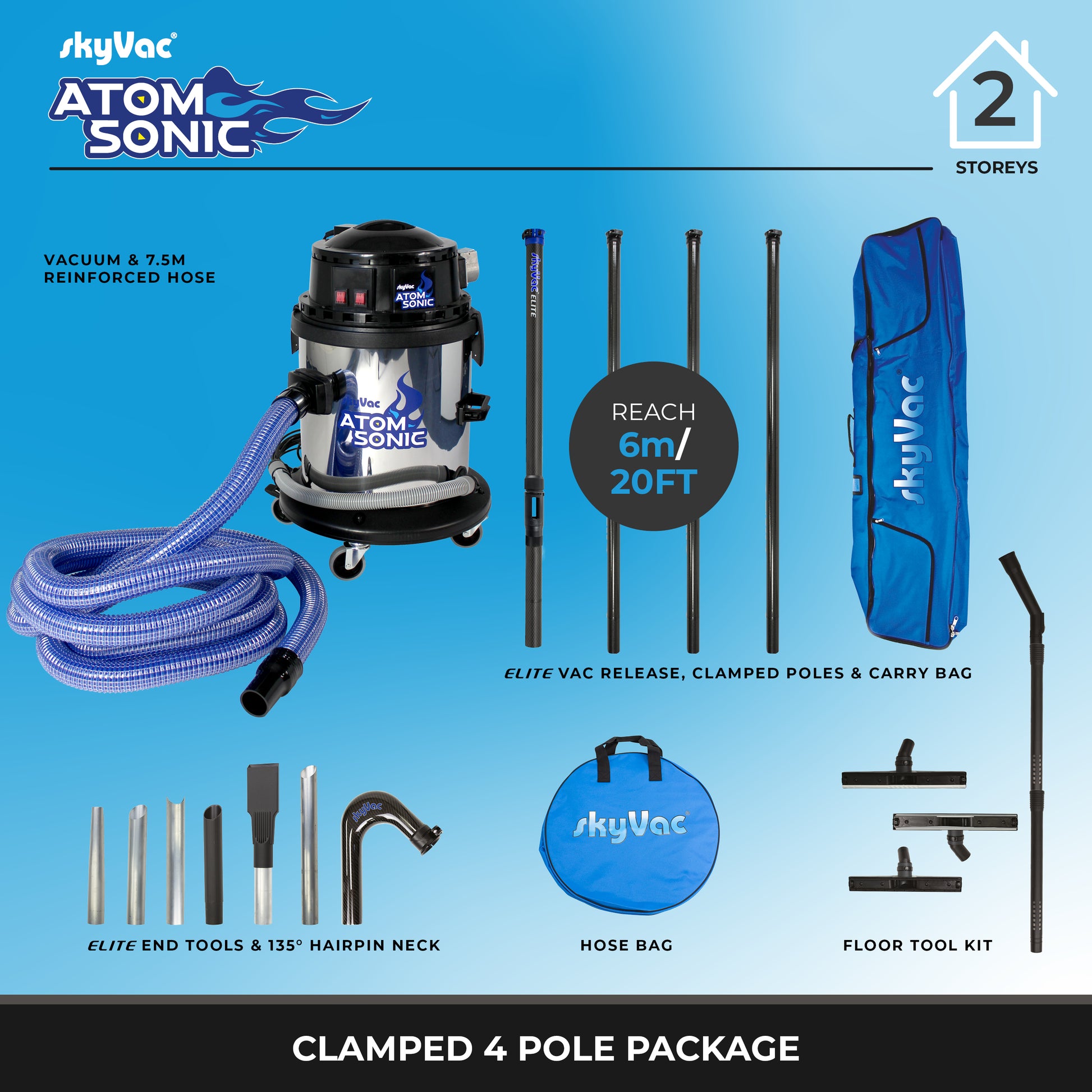 Sonic Atom 4 Pole Package