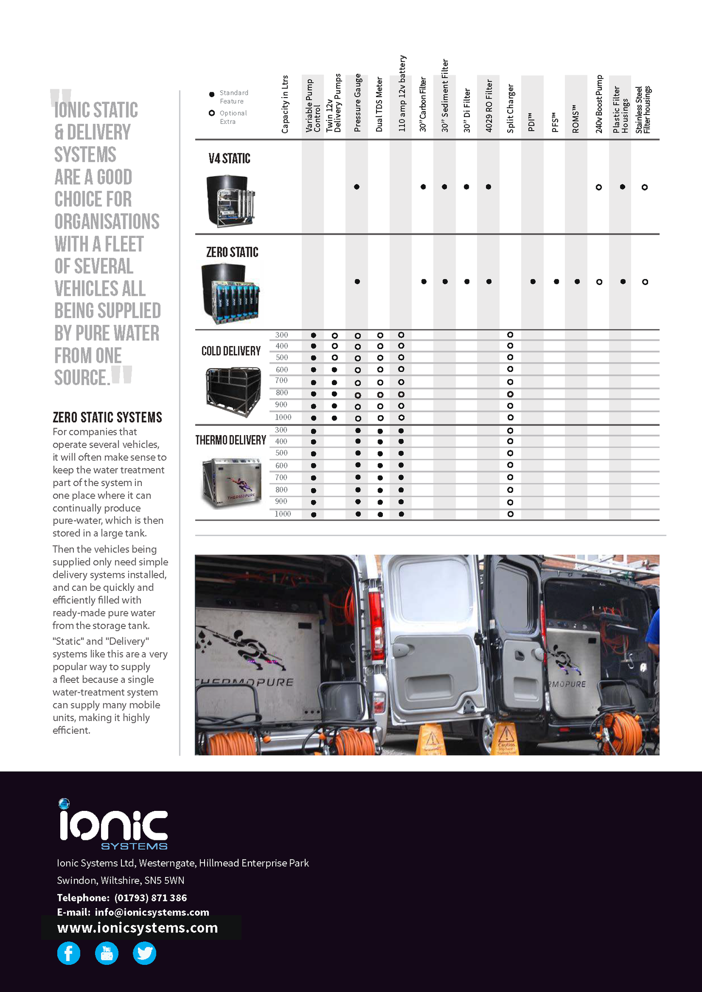 Ionic Systems Static and Delivery Systems Brochure