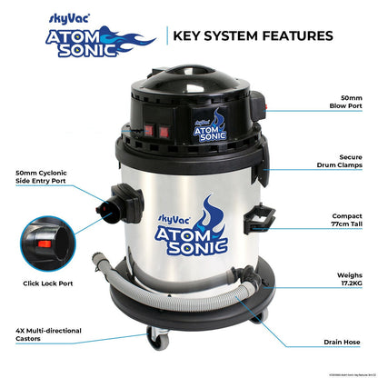 Sonic Atom Key Features