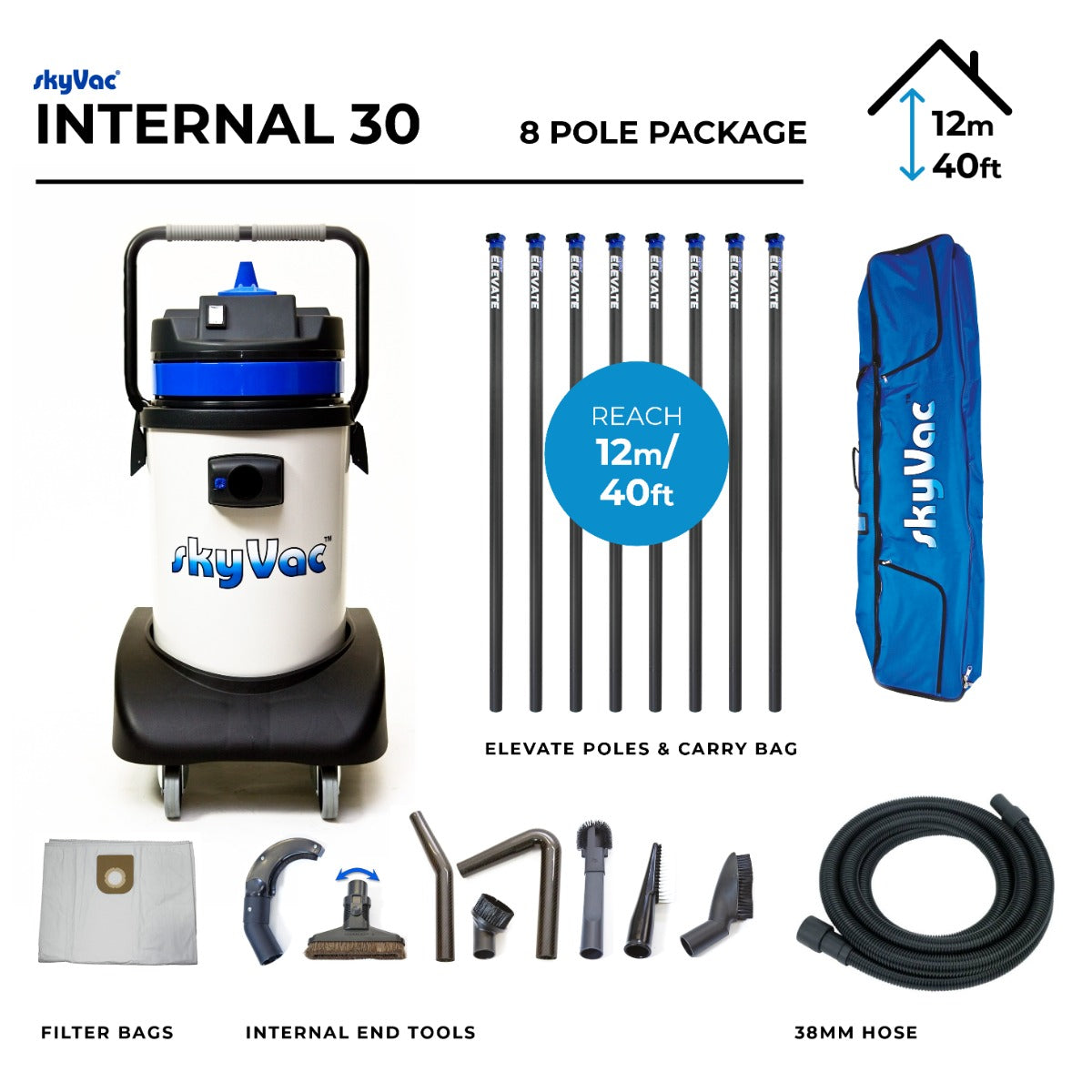 SkyVac 30 with 8 Pole Package | High Dusting System | Feature Image