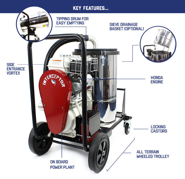 Skyvac Interceptor Key Features