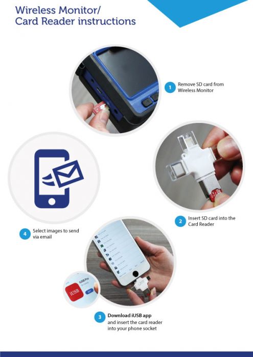 SkyVac SD Card Reader Instructions for SkyCam