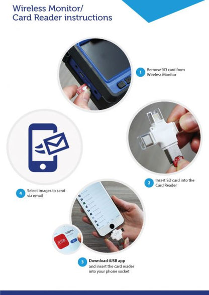 SkyVac SD Card Reader Instructions for SkyCam