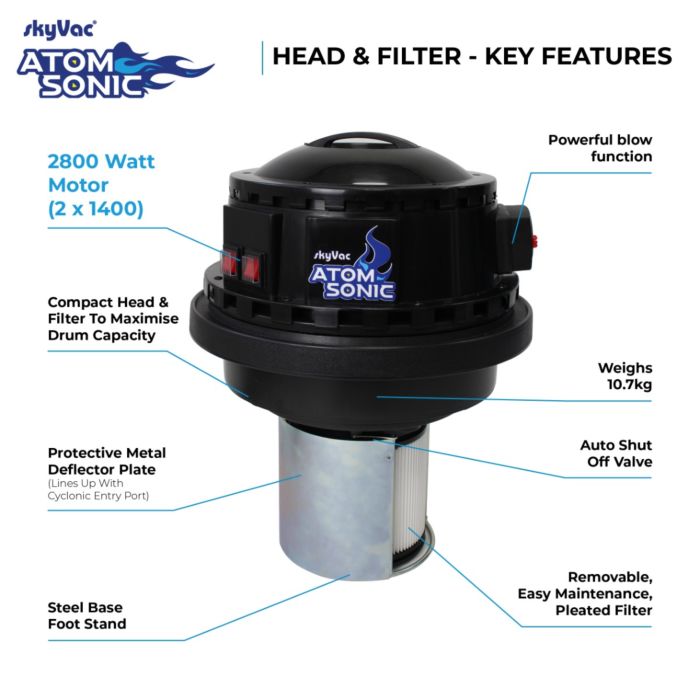 SkyVac®️ Replacement Vac Head (You Choose)